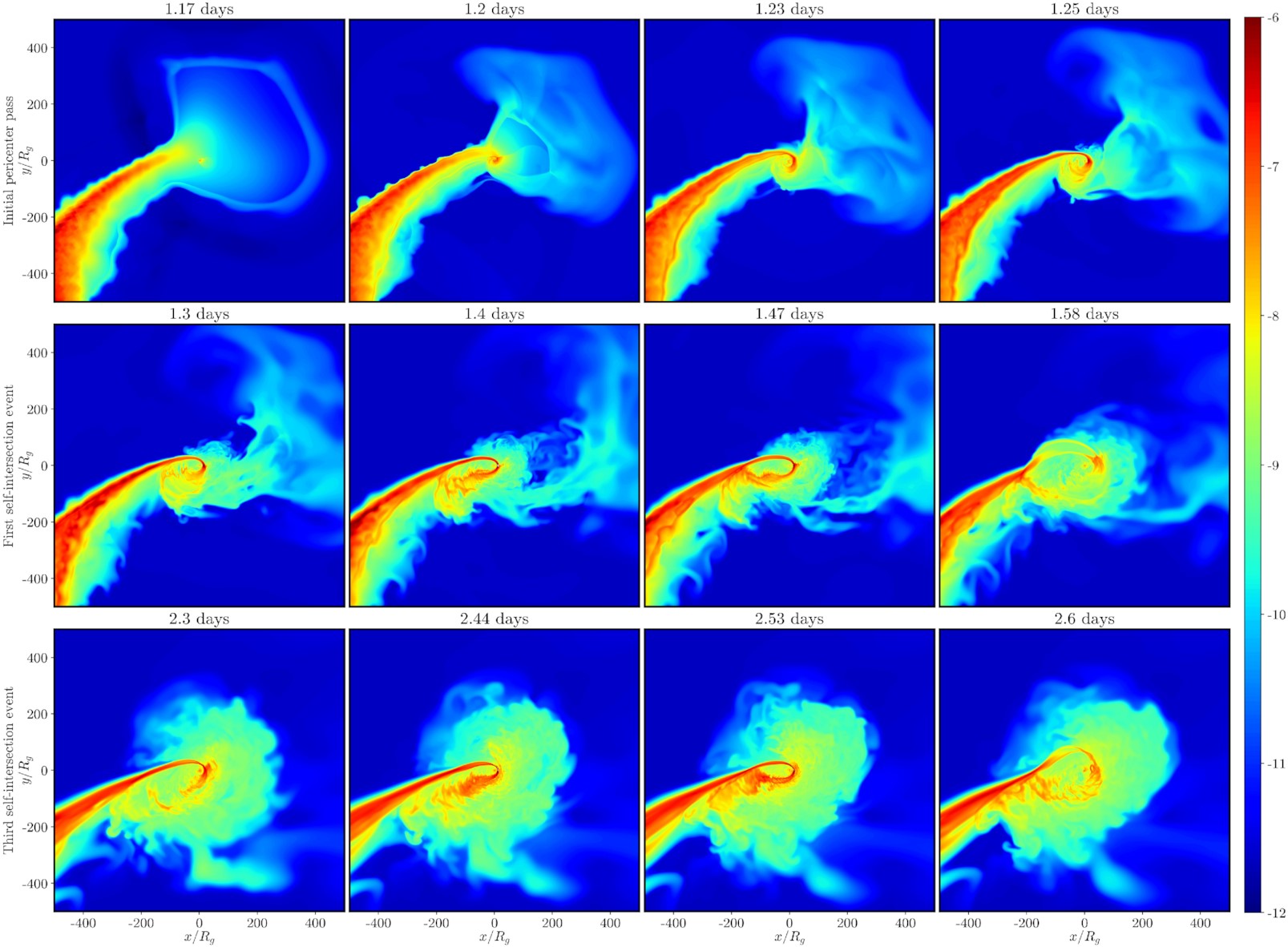 figure for Andalman+2022