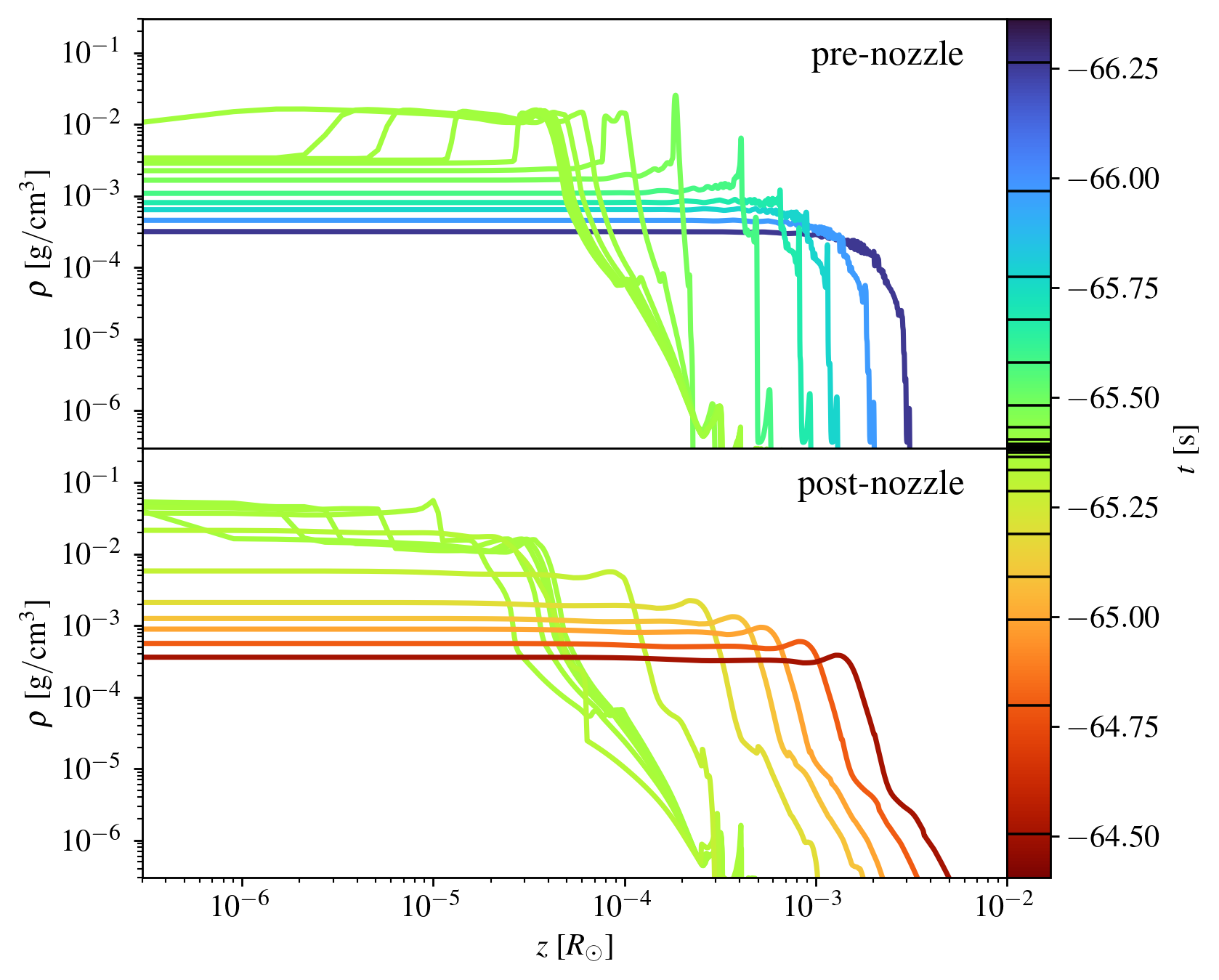 figure for Andalman+2026a