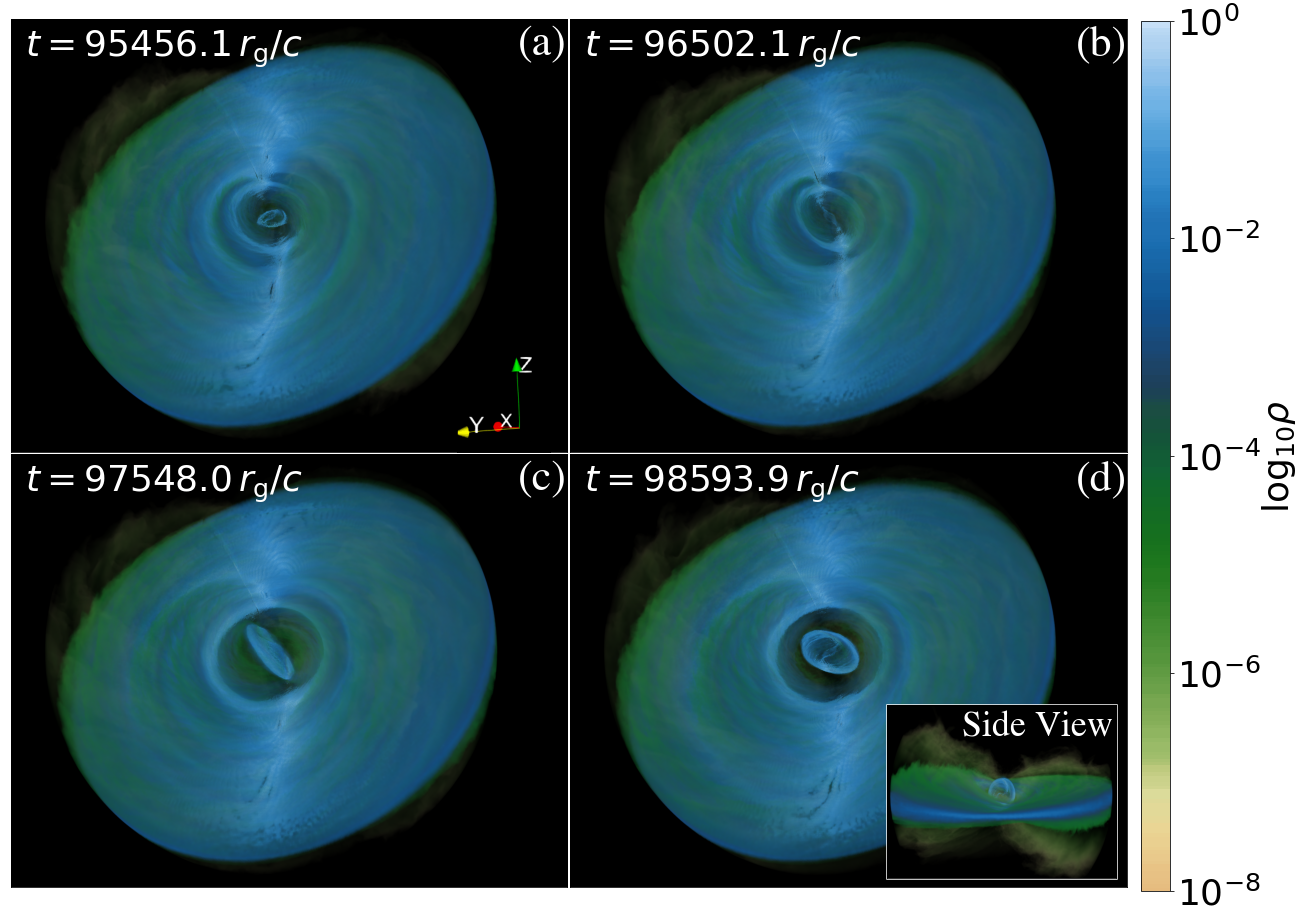 figure for Kaaz+2023